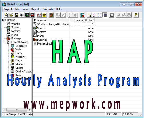Hap software free with crack